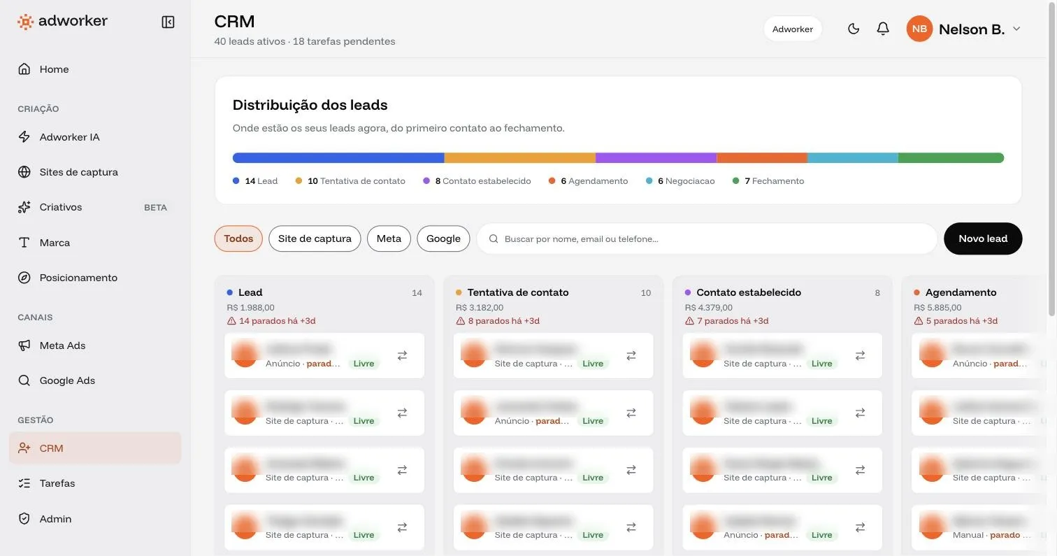 CRM da Adworker com os leads distribuídos pelas etapas do funil, com nomes ocultados