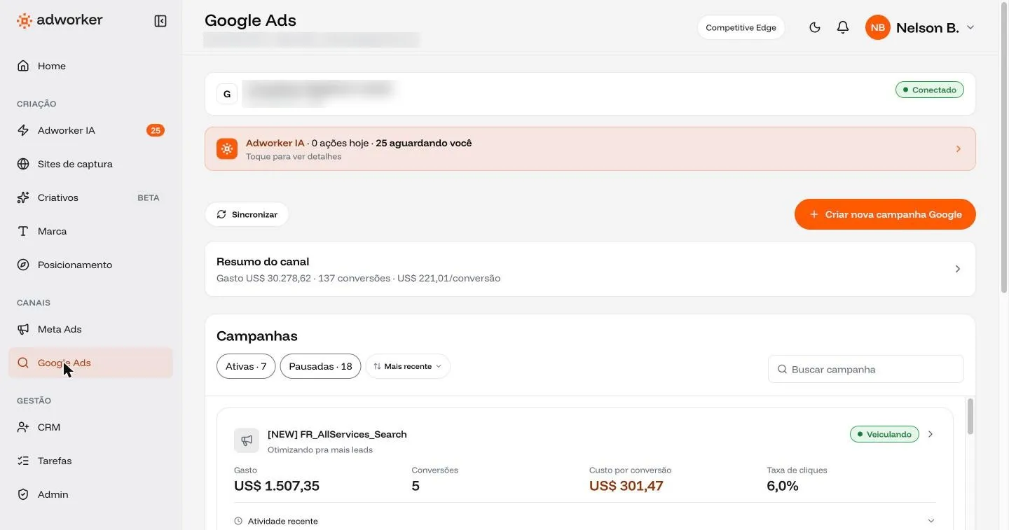 Campanhas do Google Ads na Adworker com gasto, conversões, custo por conversão e taxa de cliques