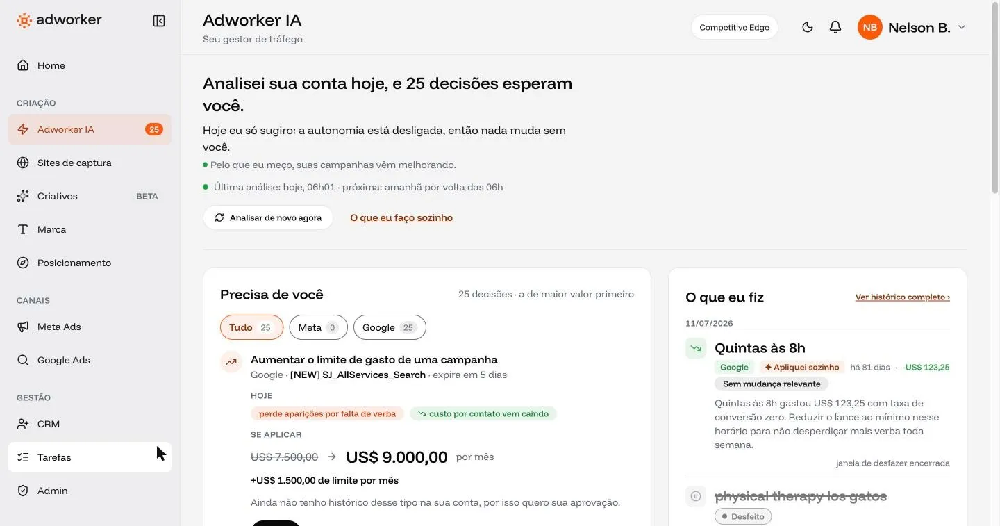 Tela Adworker IA com a análise do dia, 25 decisões esperando aprovação e o histórico do que a IA fez sozinha