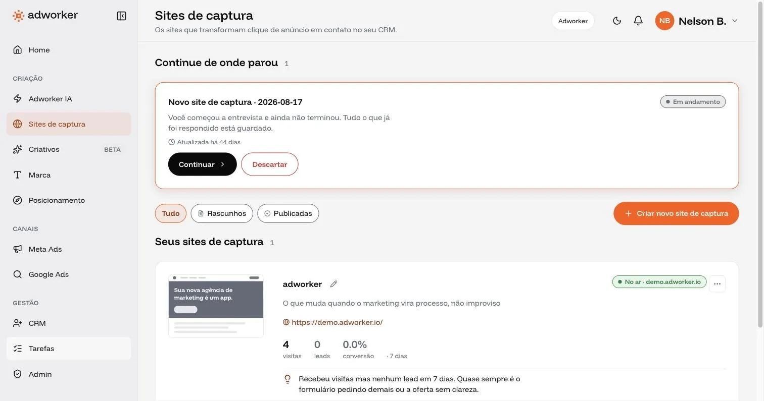 Tela Sites de captura da Adworker com um site no ar, visitas, leads e conversão, e uma entrevista em andamento